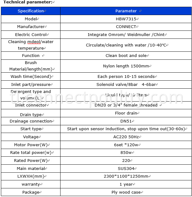 boots washer specification2
